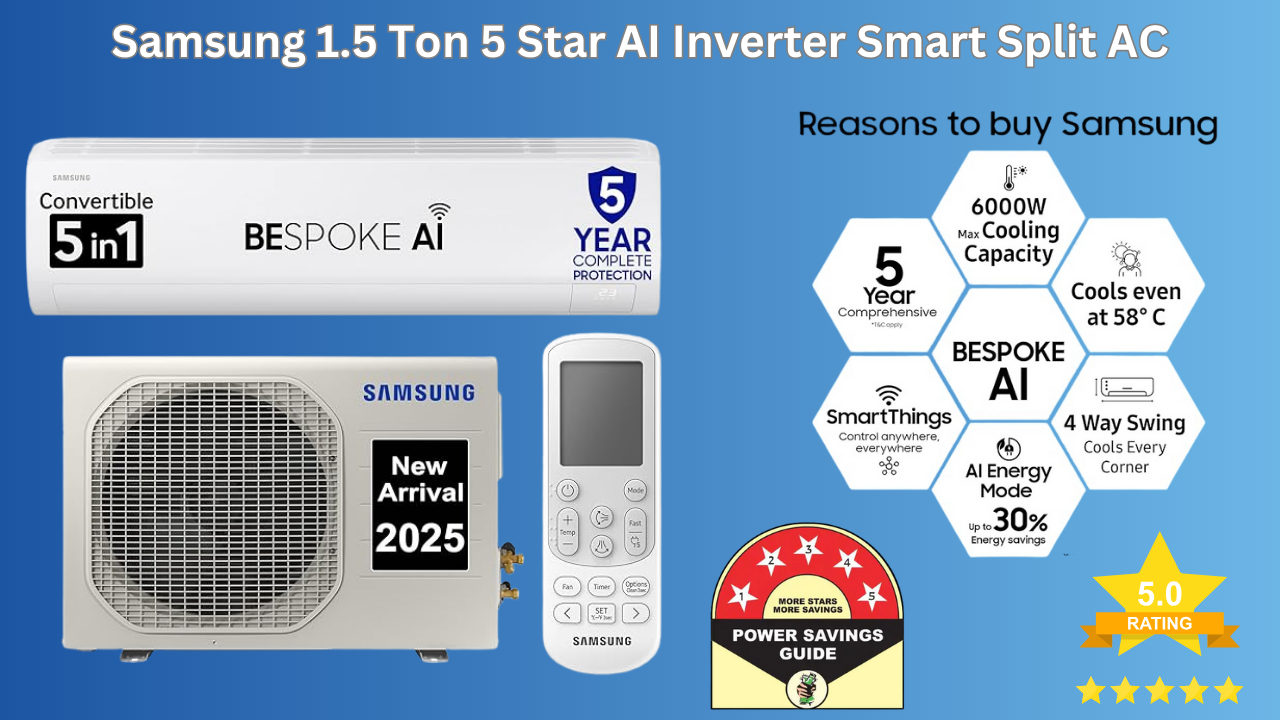 Samsung 1.5 Ton 5 Star AI Inverter Smart Split AC
